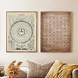 72 Nombres De Dios Shemhamphorash Arte Sagrado 2 Piezas Lienzo Pintura Kabbalah Póster Magia Oculta Alquimia Impresiones Retro Decoración De La Habitación Del Hogar 40Cmx60Cmx2Pcs Sin Marco